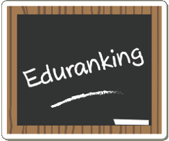 www.eduranking.pl/